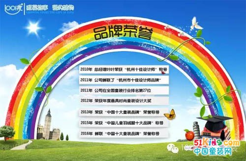 热烈庆祝1001夜蝉联第四届中国十大童装品牌荣誉称号 品牌价值TOP10