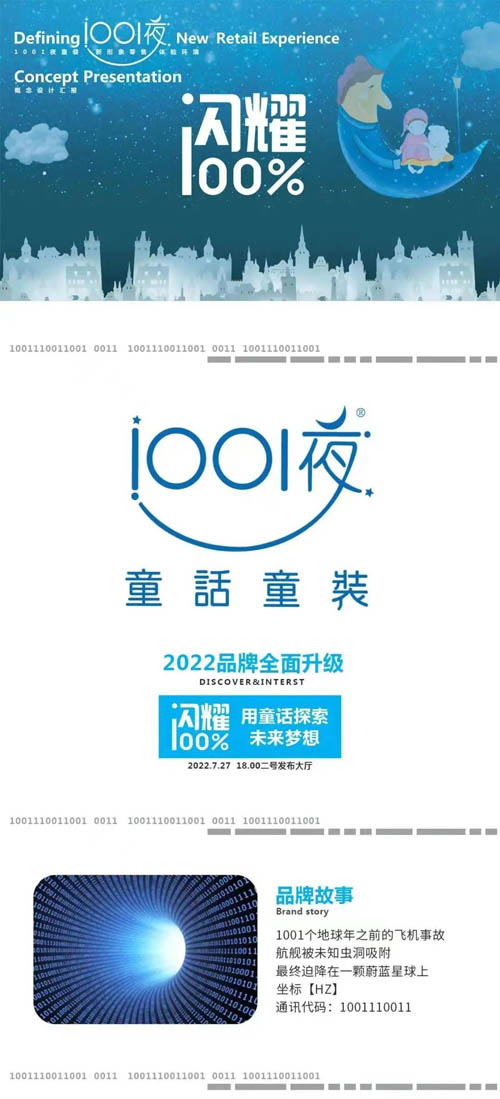 闪耀未来——1001夜童装亮相2022中国国际儿童时尚周
